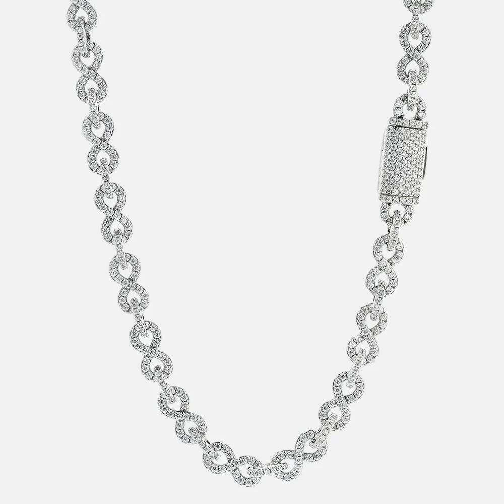 Infinity Chain — AURA SUPPLY