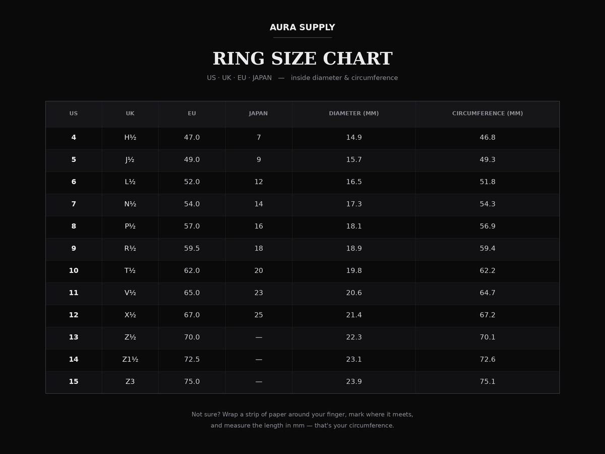 AURA SUPPLY ring size chart