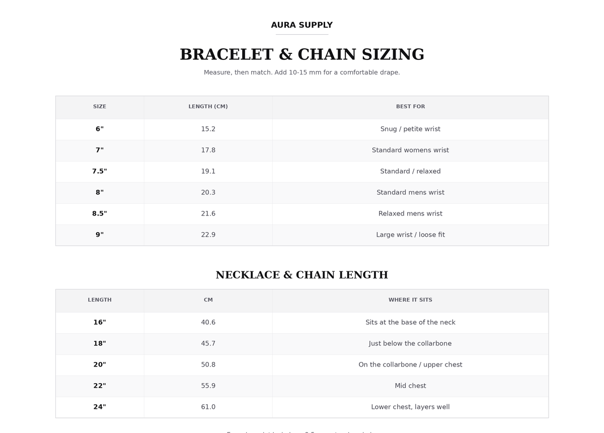 AURA SUPPLY bracelet and chain size guide